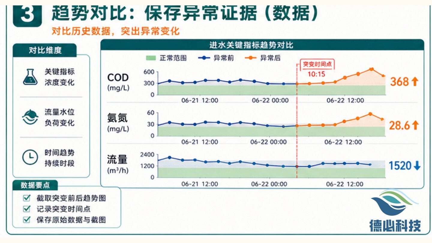 新闻图片 3