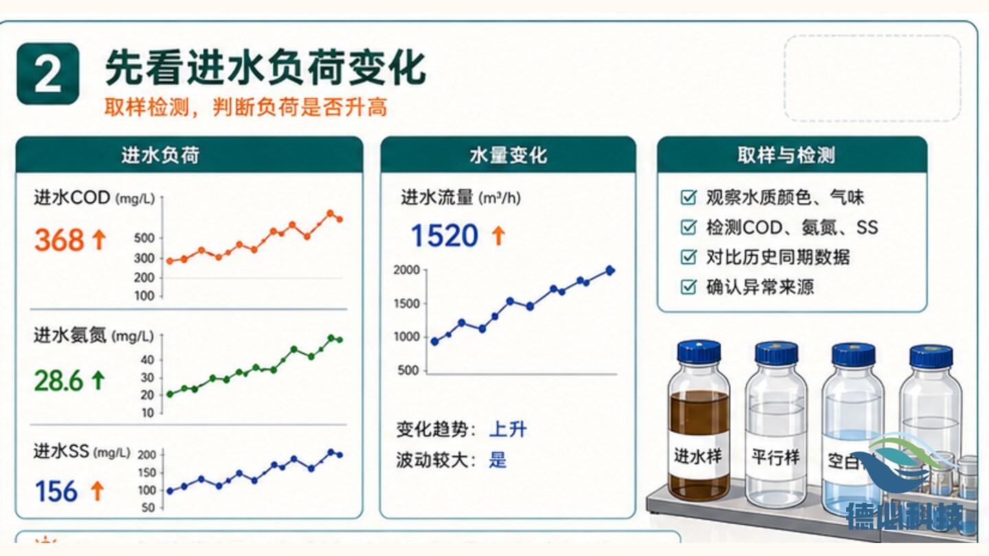 新闻图片 2