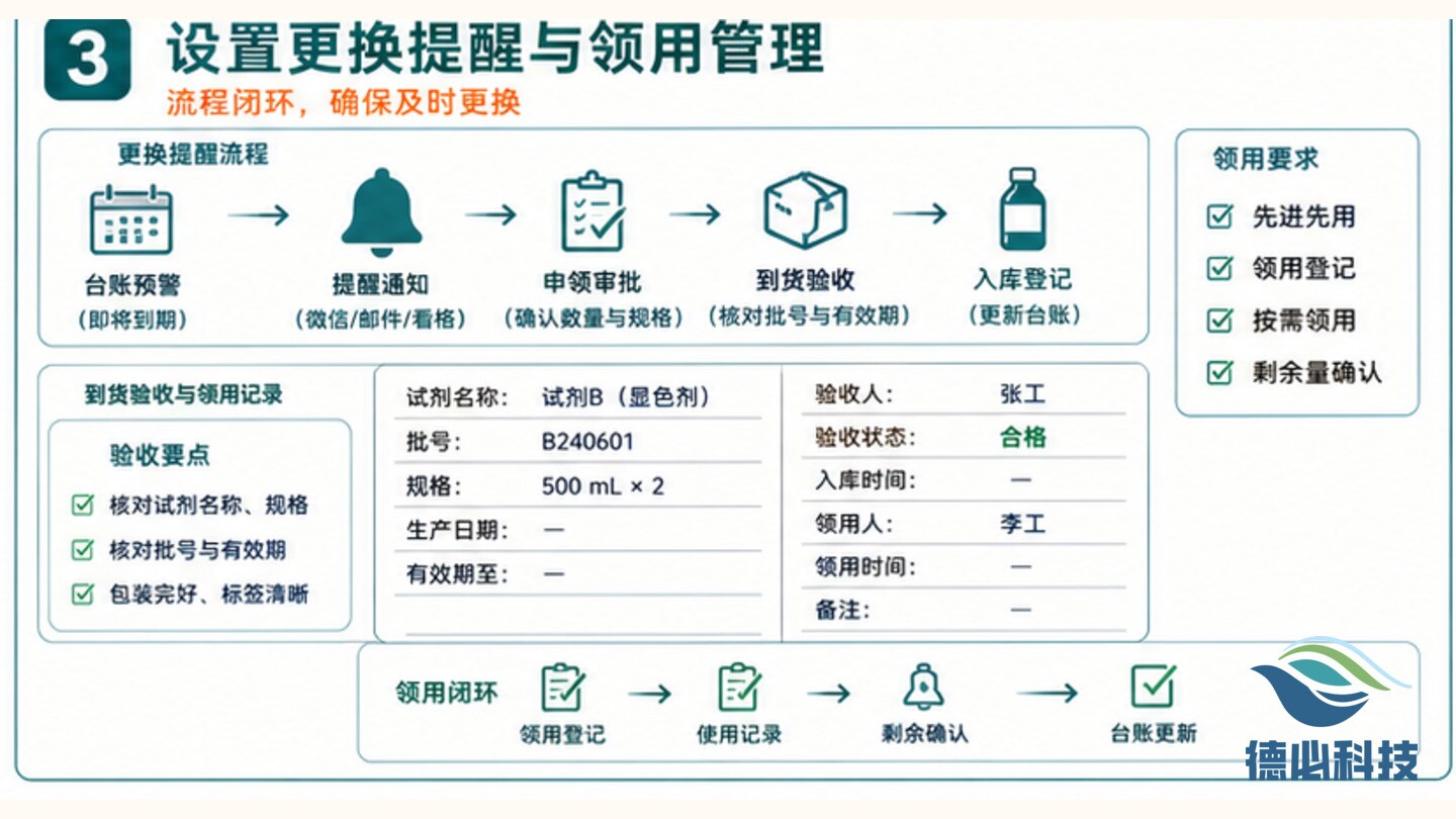 新闻图片 3