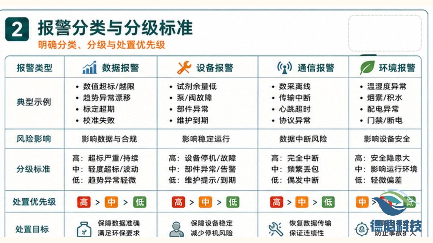 新闻图片 2