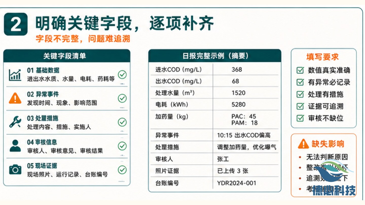 新闻图片 2