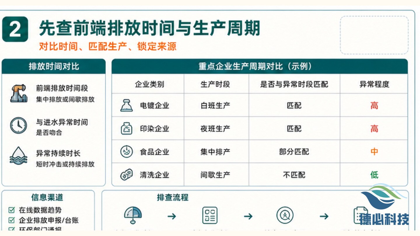 新闻图片 2