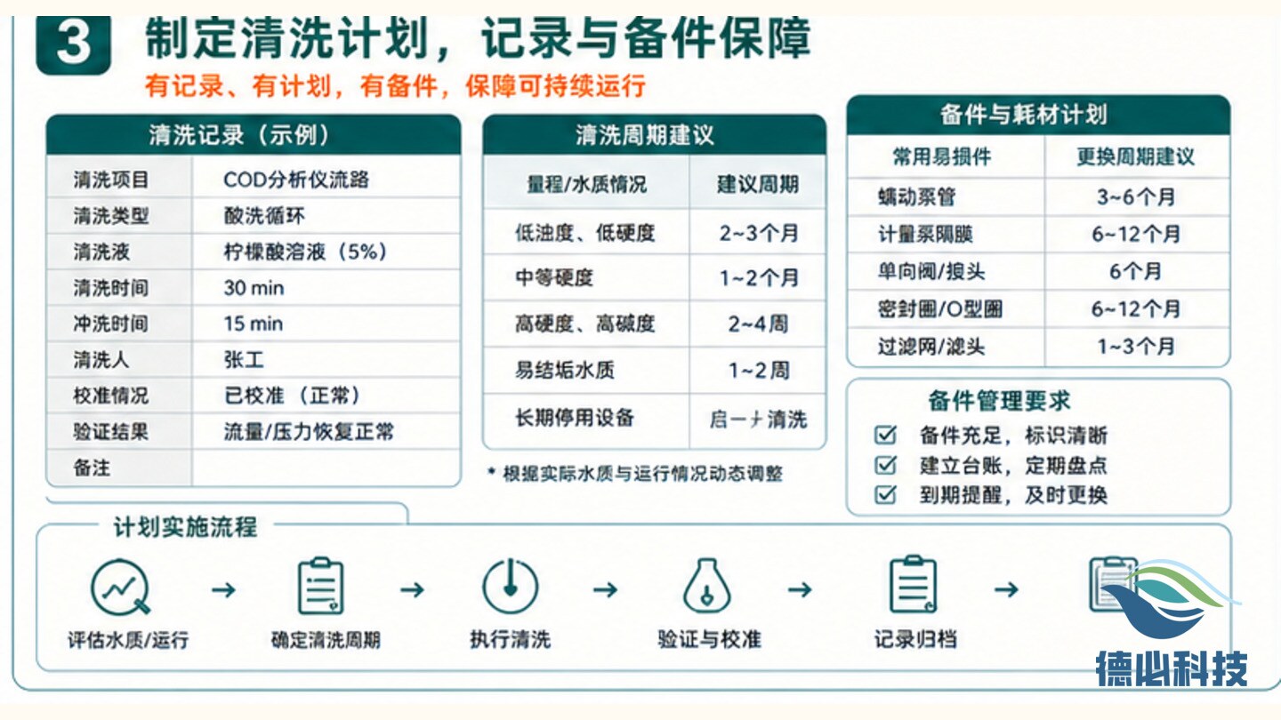 新闻图片 3