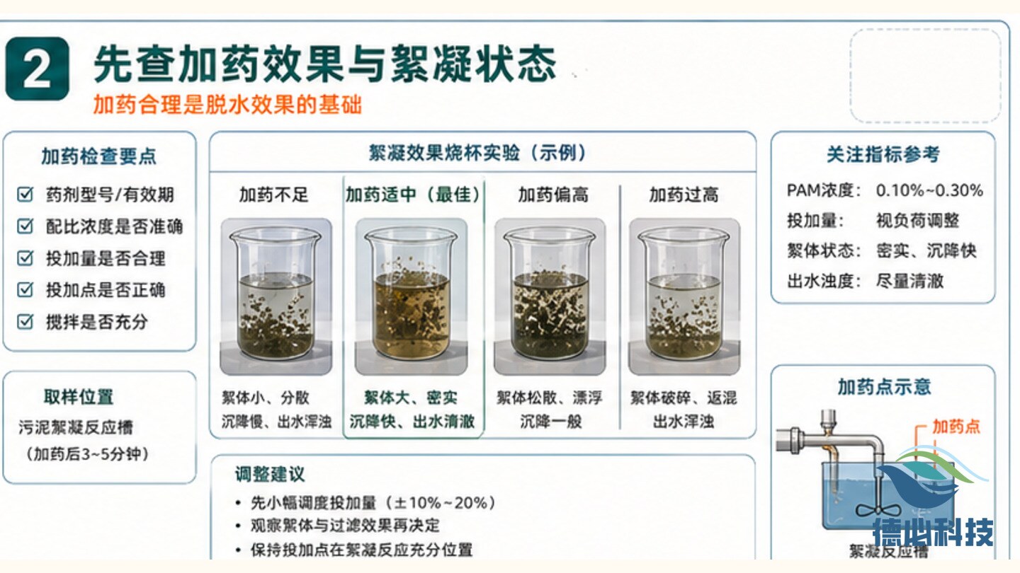 新闻图片 2