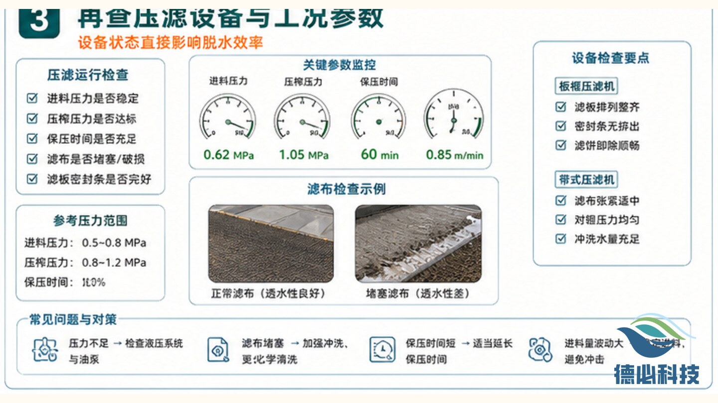 新闻图片 3