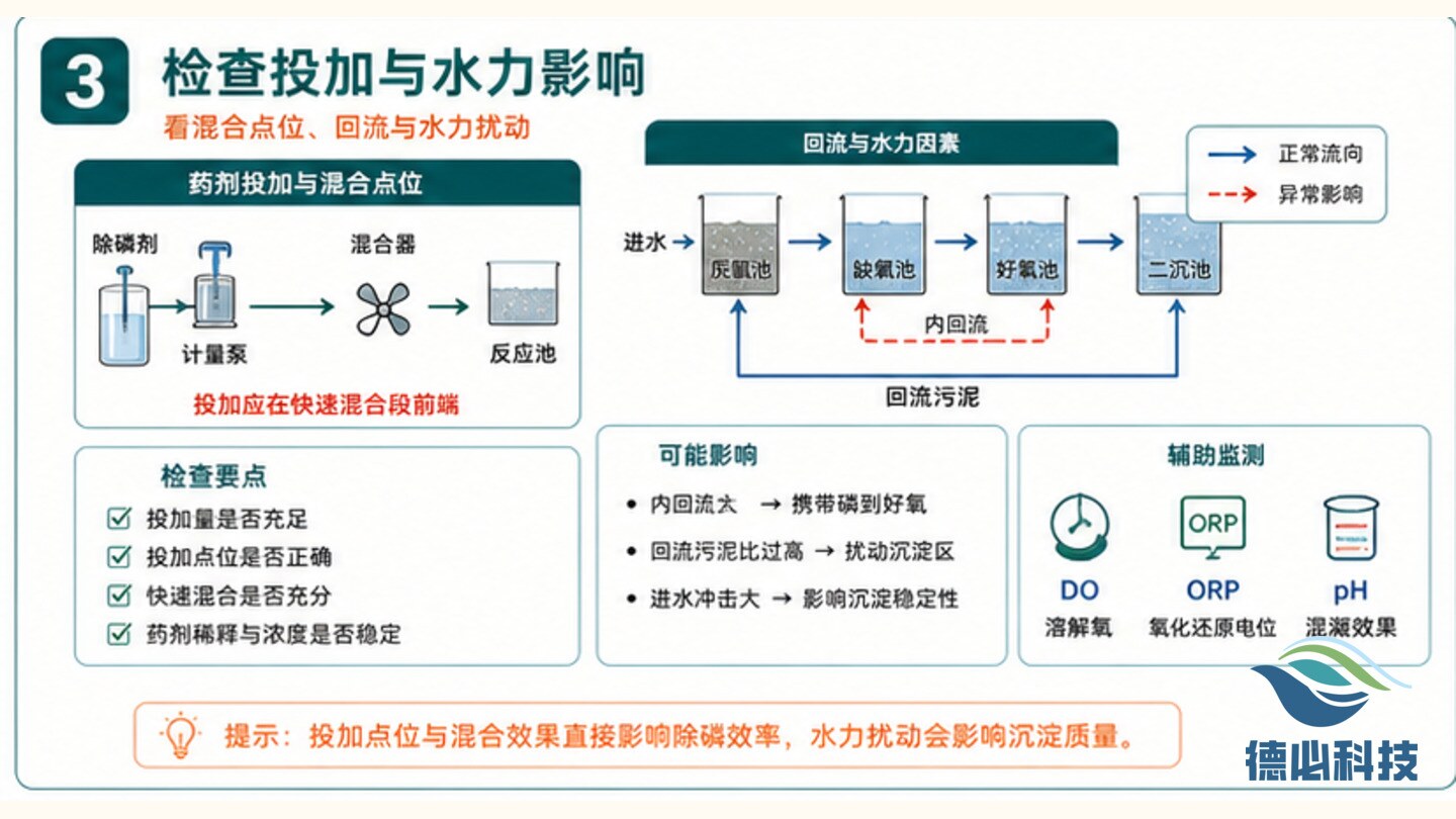 新闻图片 3