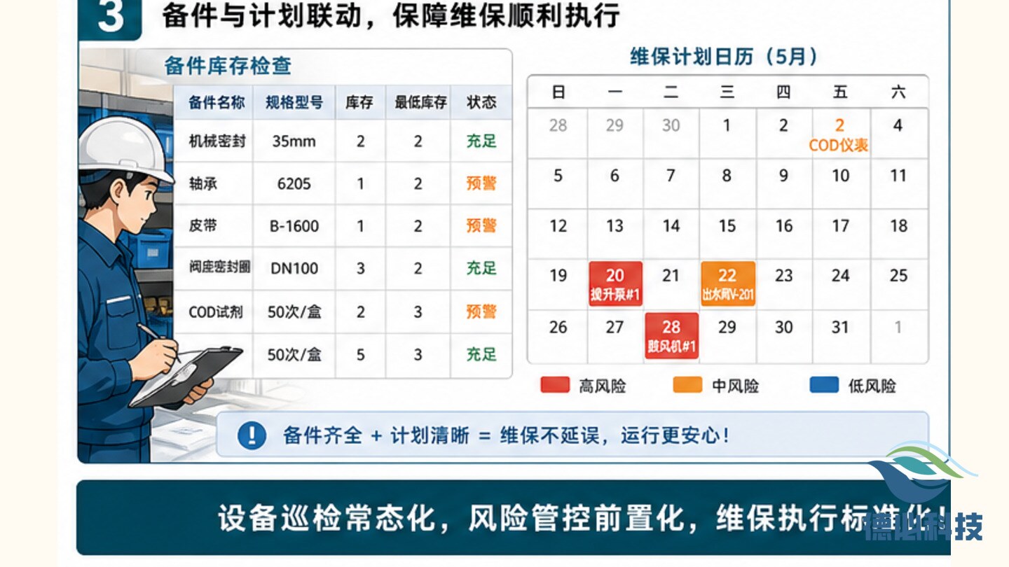 新闻图片 3