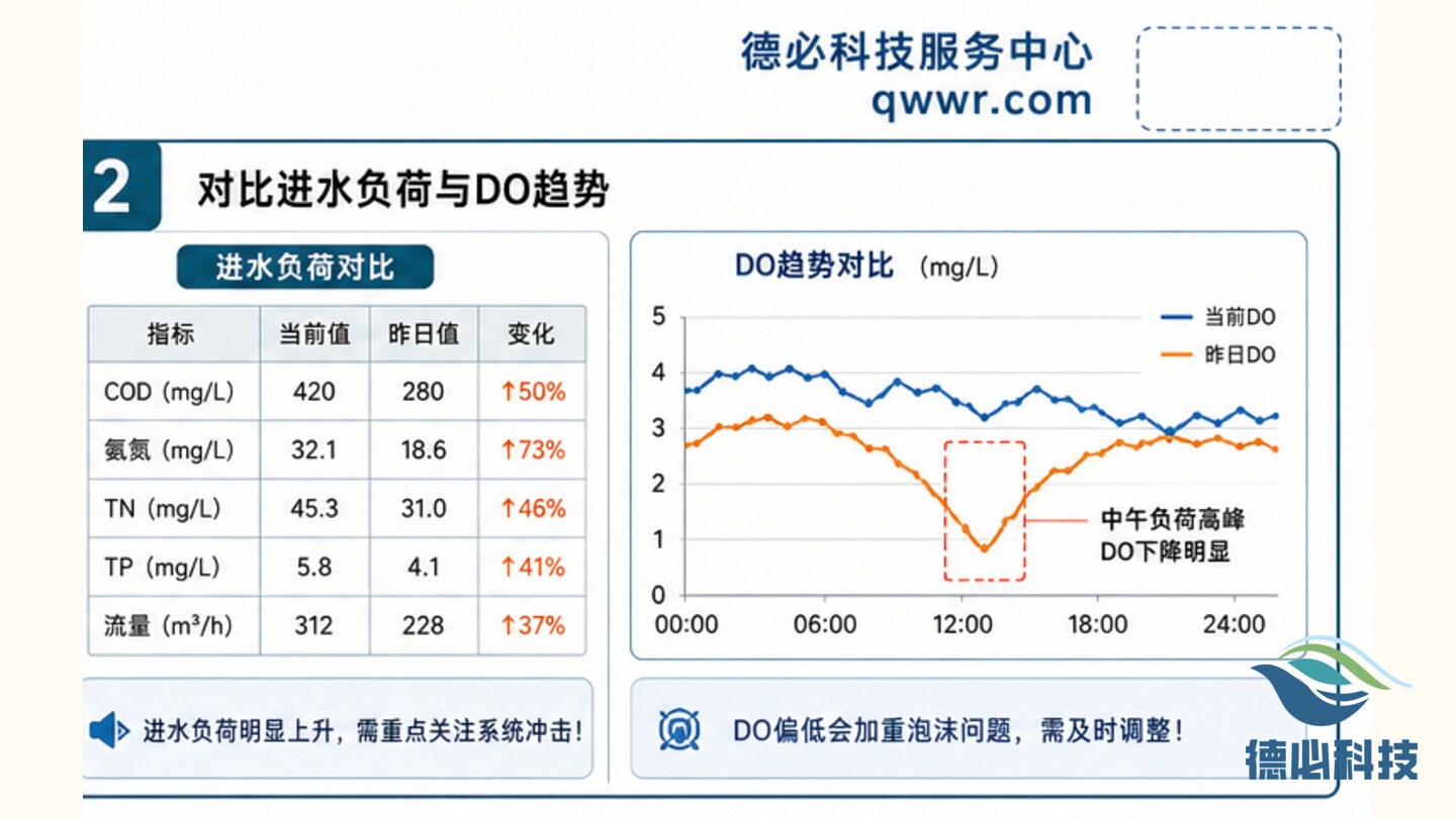 新闻图片 2
