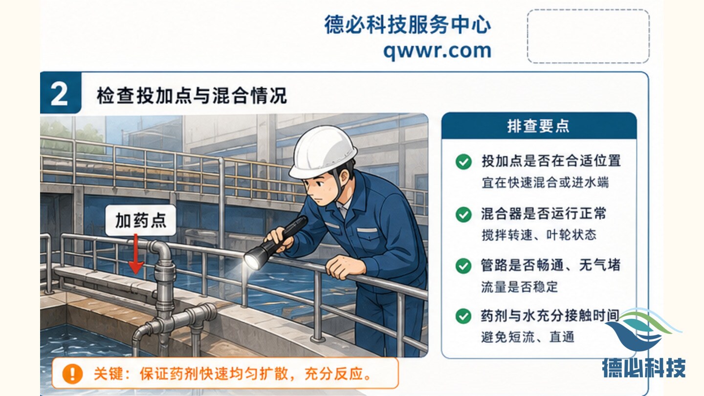 新闻图片 2