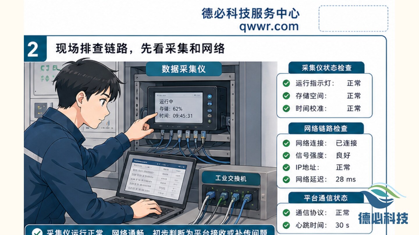 新闻图片 2