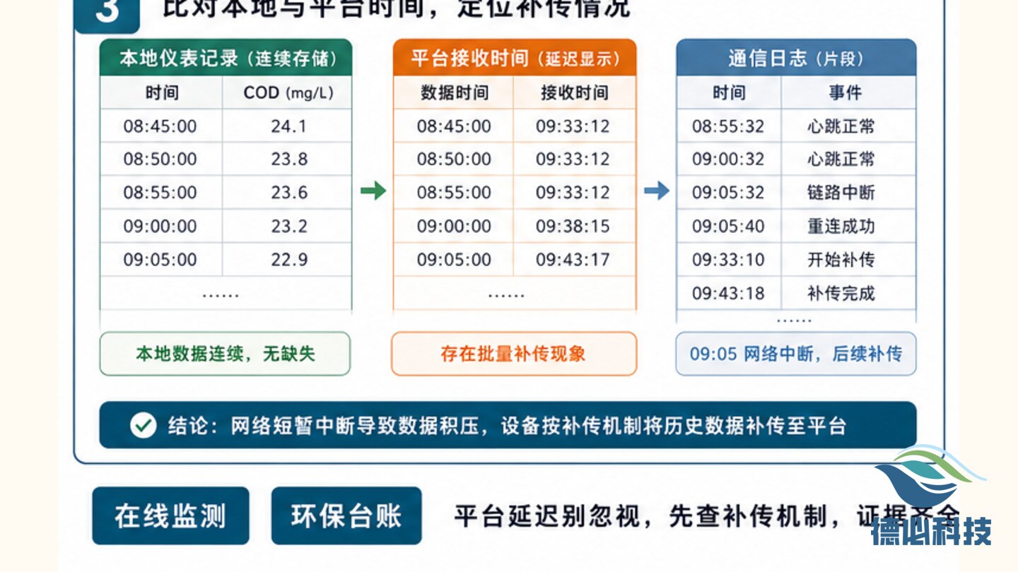 新闻图片 3