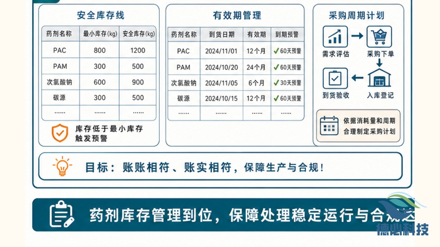 新闻图片 3