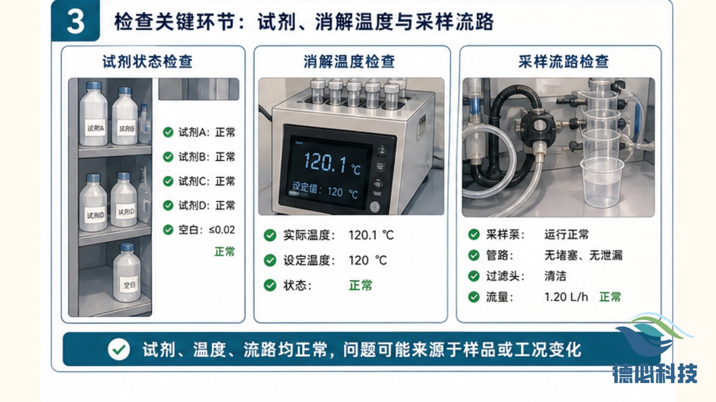 新闻图片 3