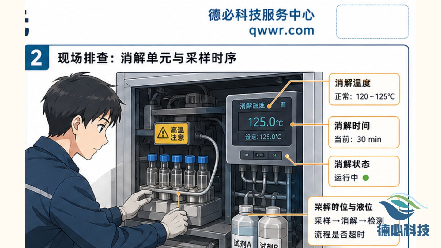 新闻图片 2