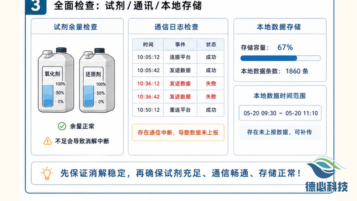 新闻图片 3