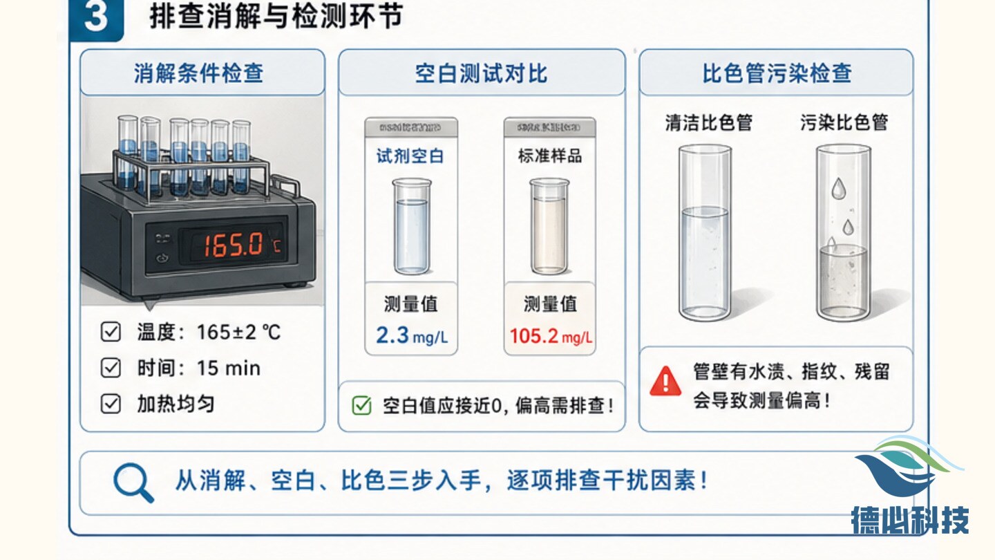 新闻图片 3