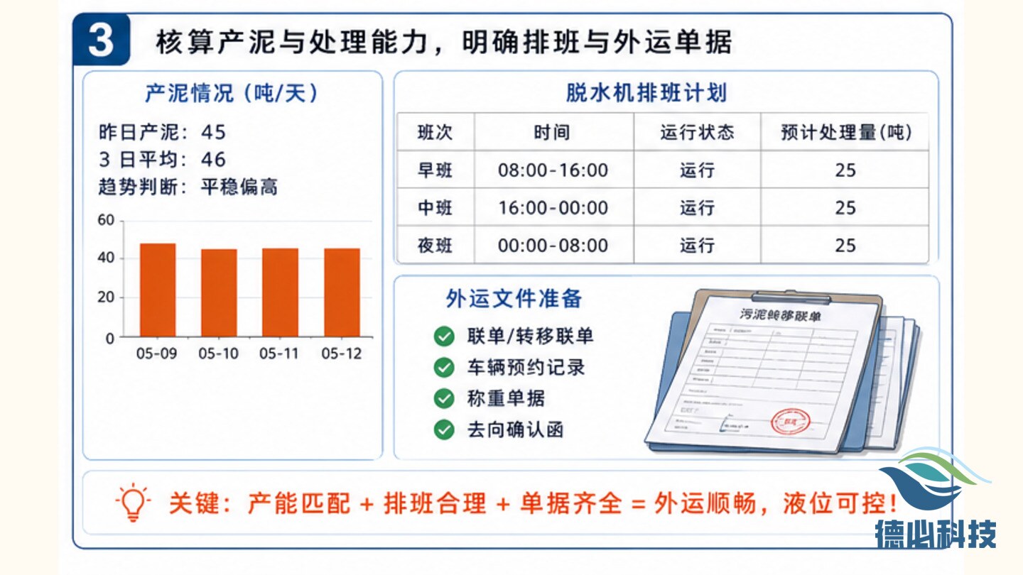 新闻图片 3