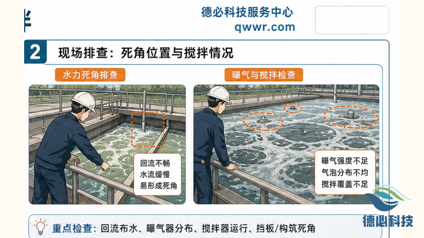 新闻图片 2