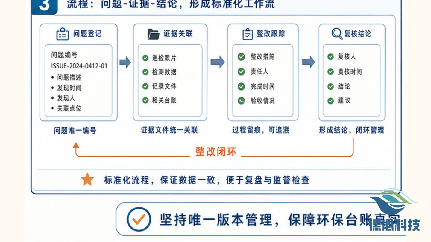 新闻图片 3
