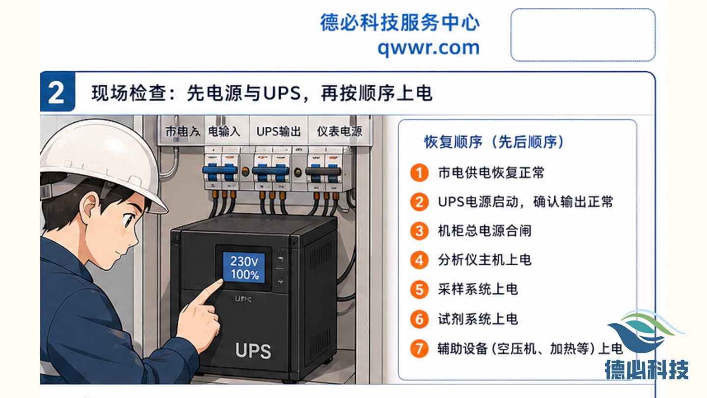 新闻图片 2