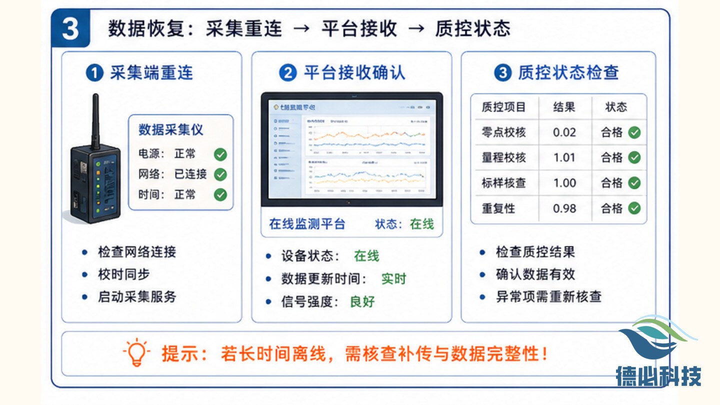新闻图片 3
