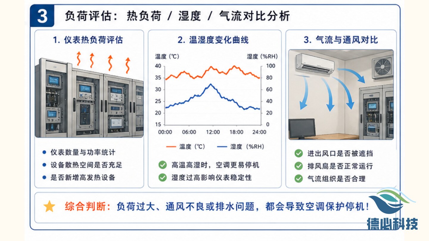 新闻图片 3