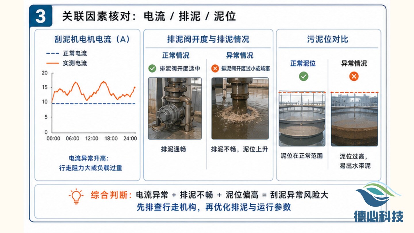 新闻图片 3