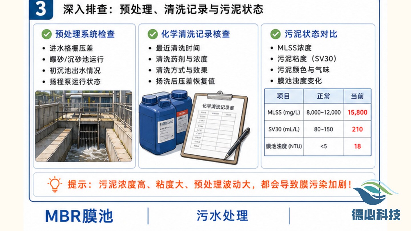 新闻图片 3
