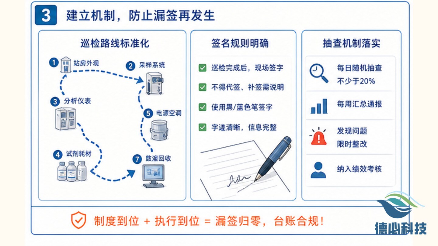 新闻图片 3