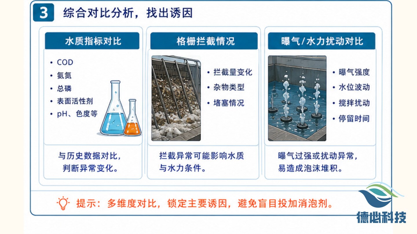 新闻图片 3