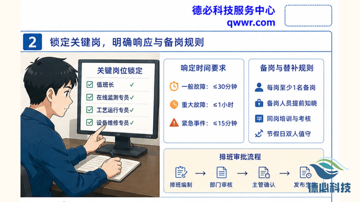 新闻图片 2