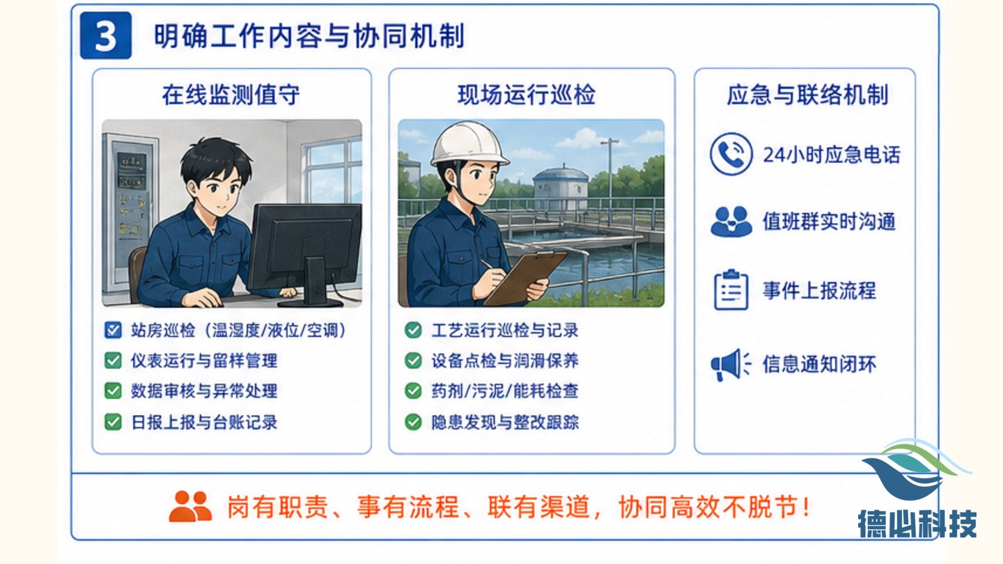 新闻图片 3