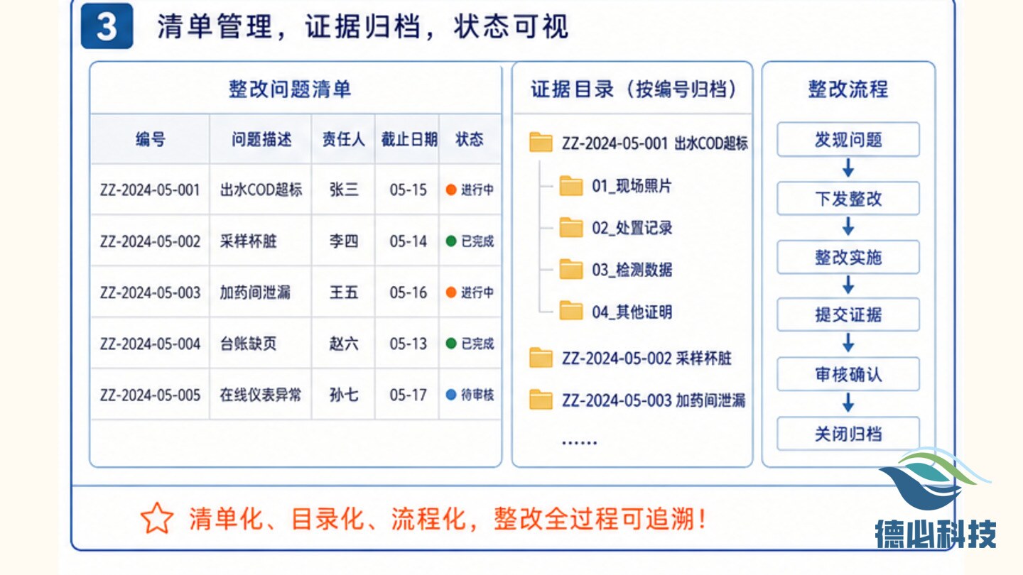 新闻图片 3