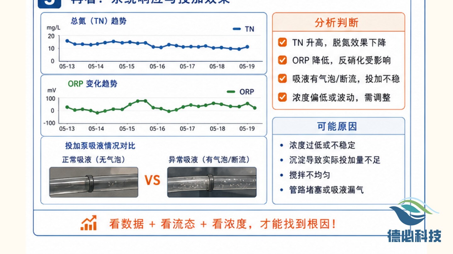 新闻图片 3