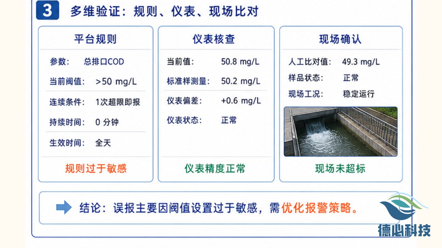 新闻图片 3