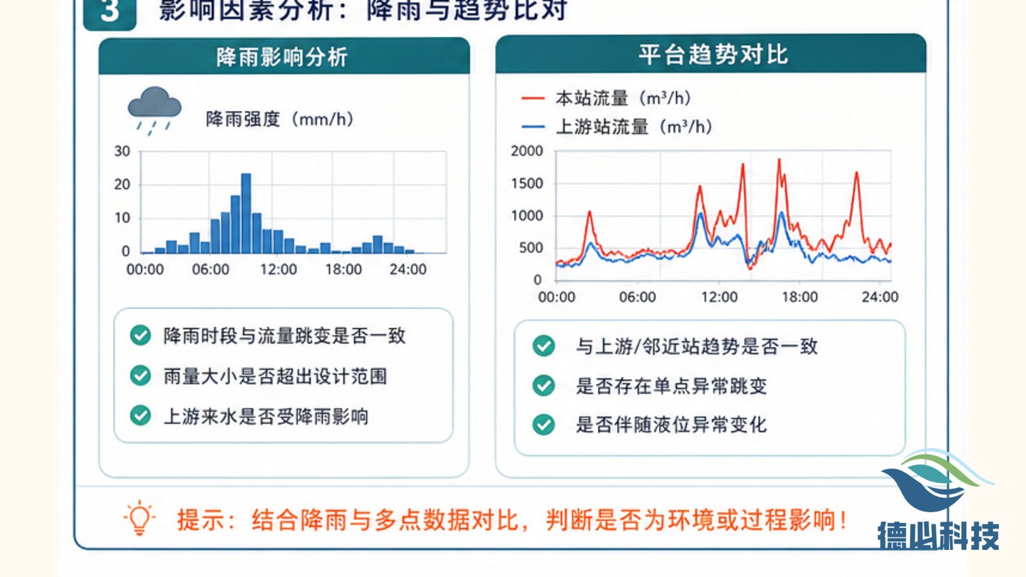 新闻图片 3
