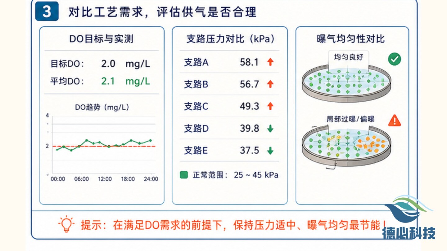 新闻图片 3
