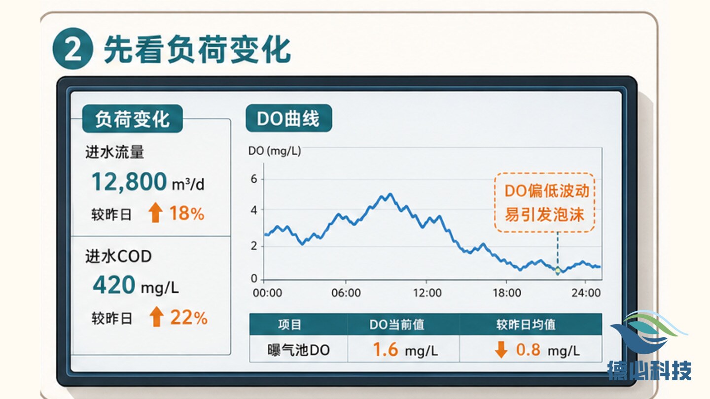 新闻图片 2