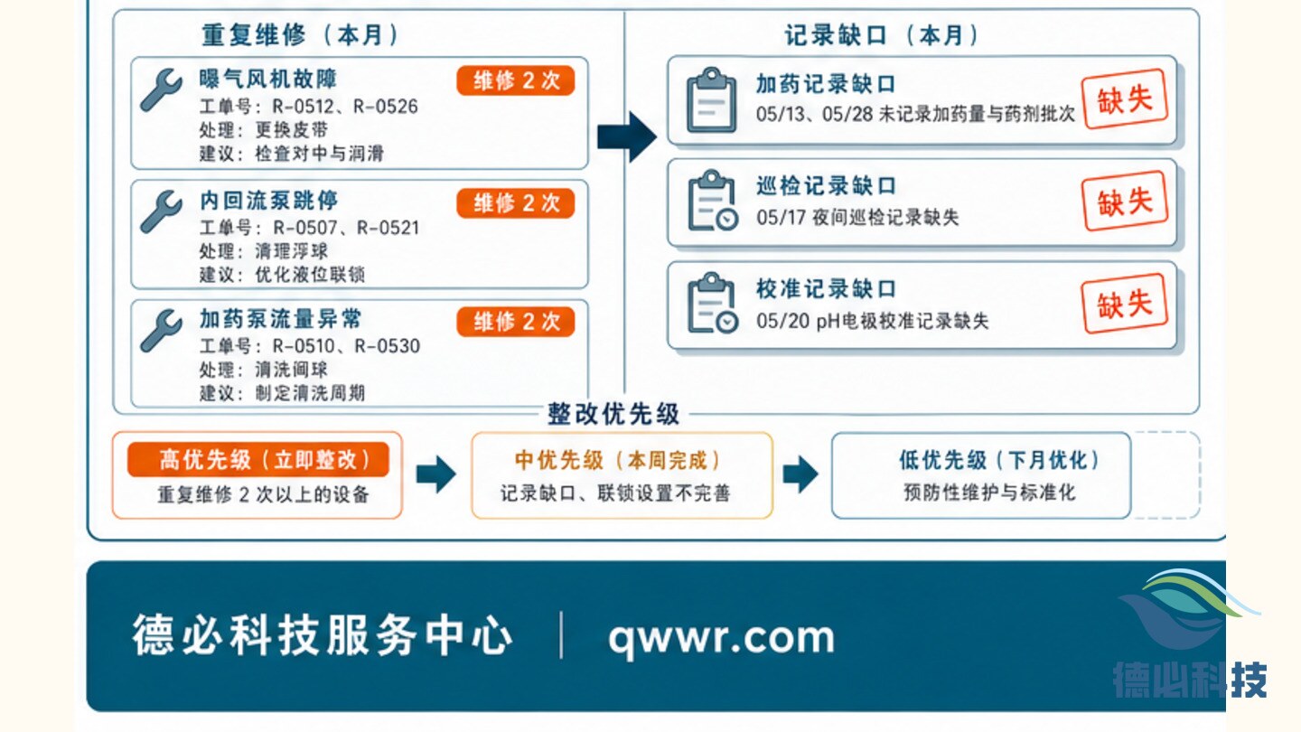 新闻图片 3