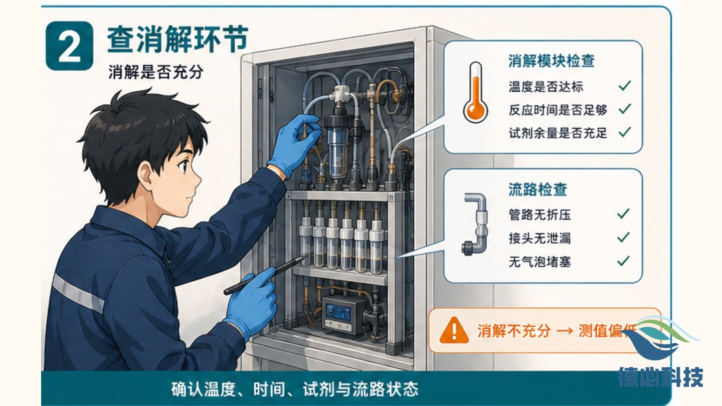 新闻图片 2