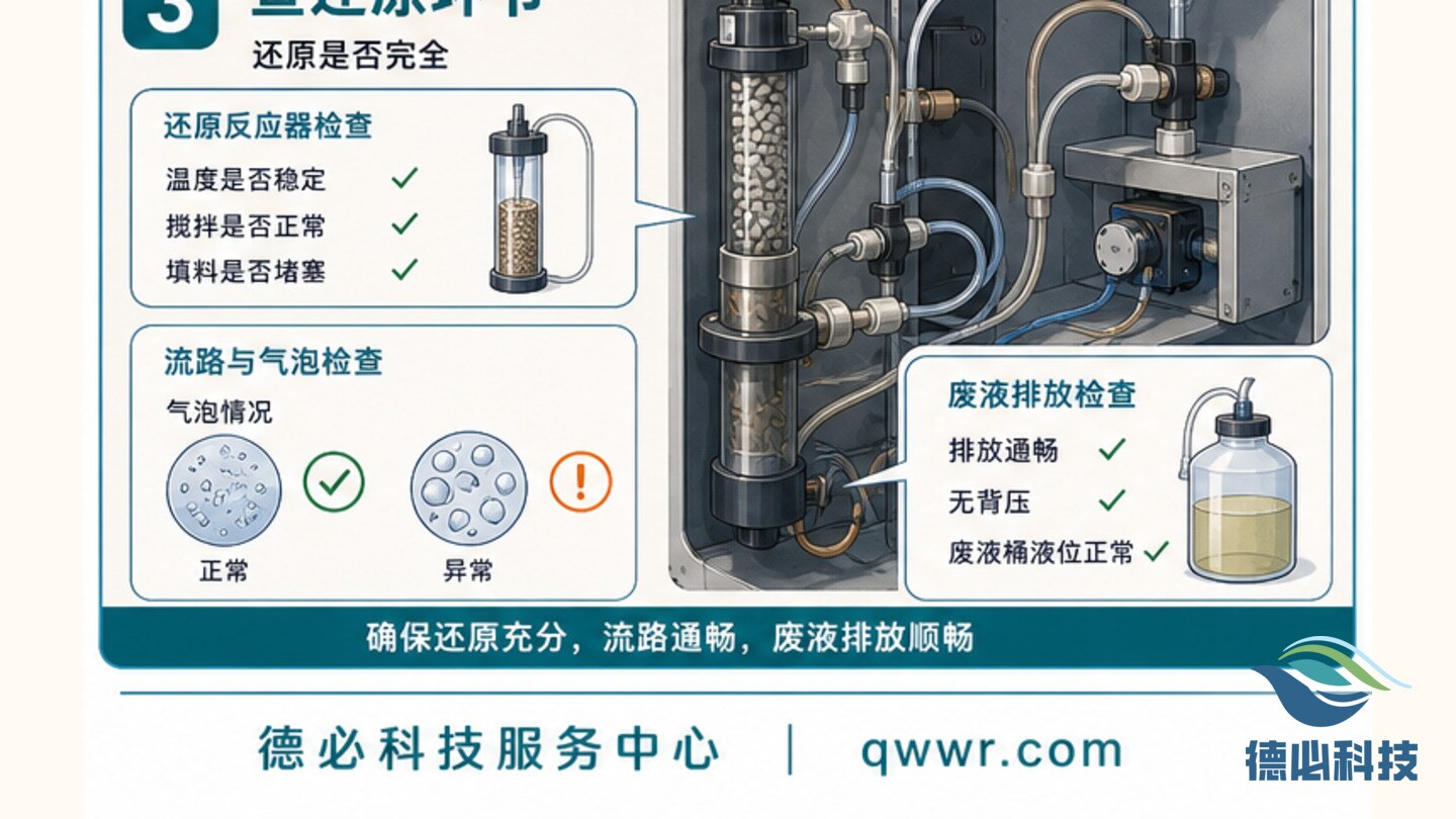 新闻图片 3