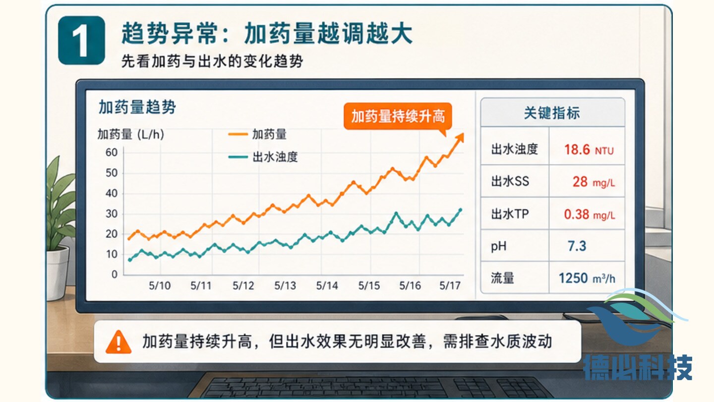 新闻图片 1