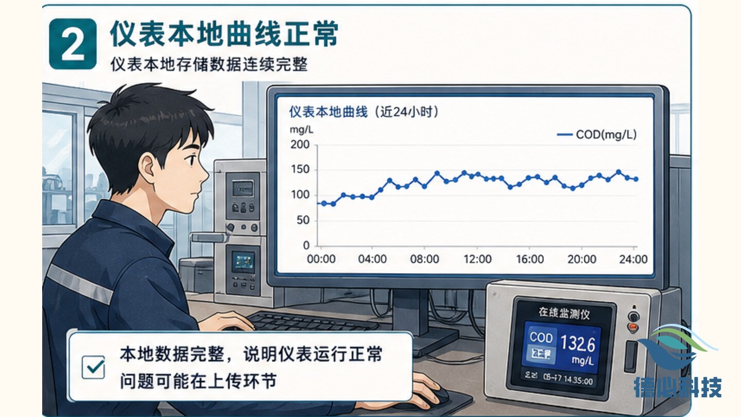 新闻图片 2