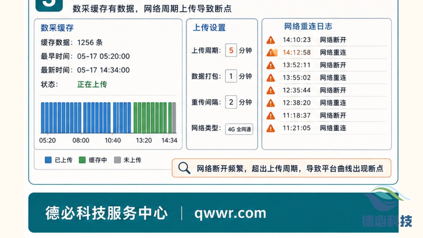 新闻图片 3