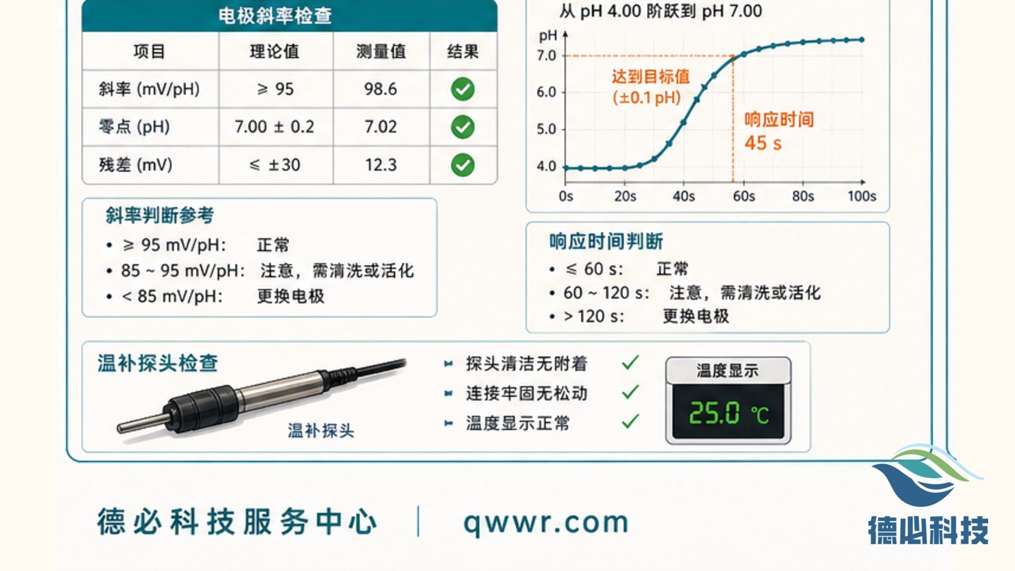 新闻图片 3