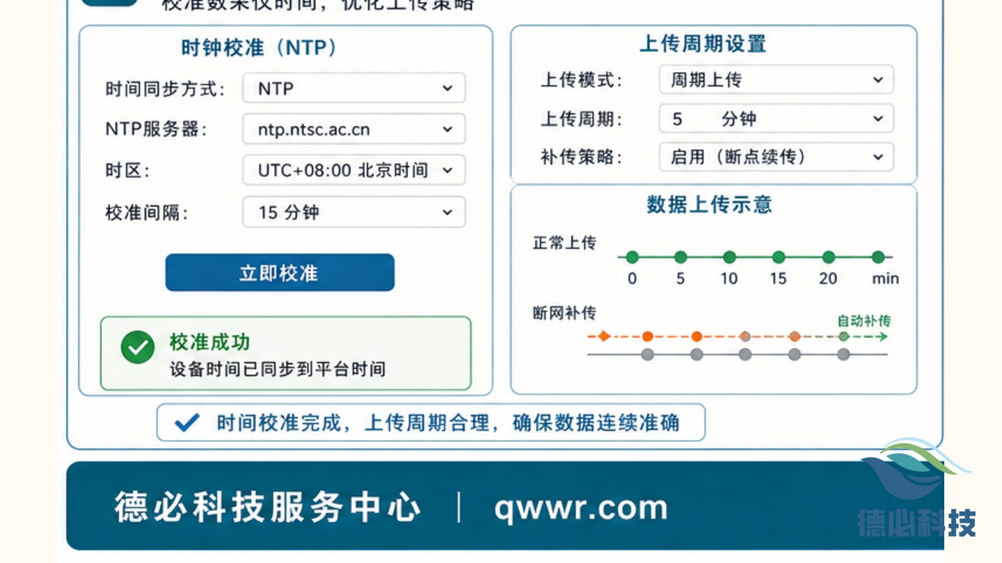 新闻图片 3