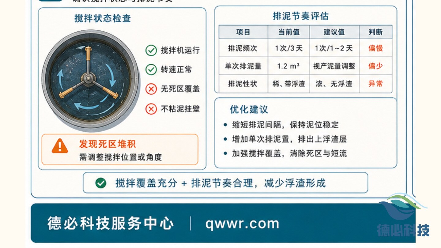 新闻图片 3