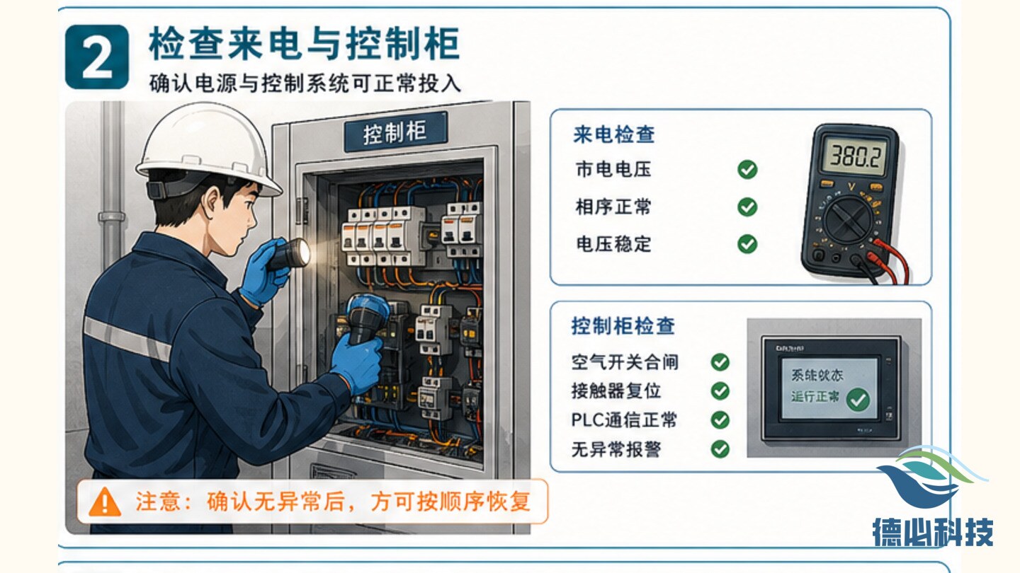 新闻图片 2