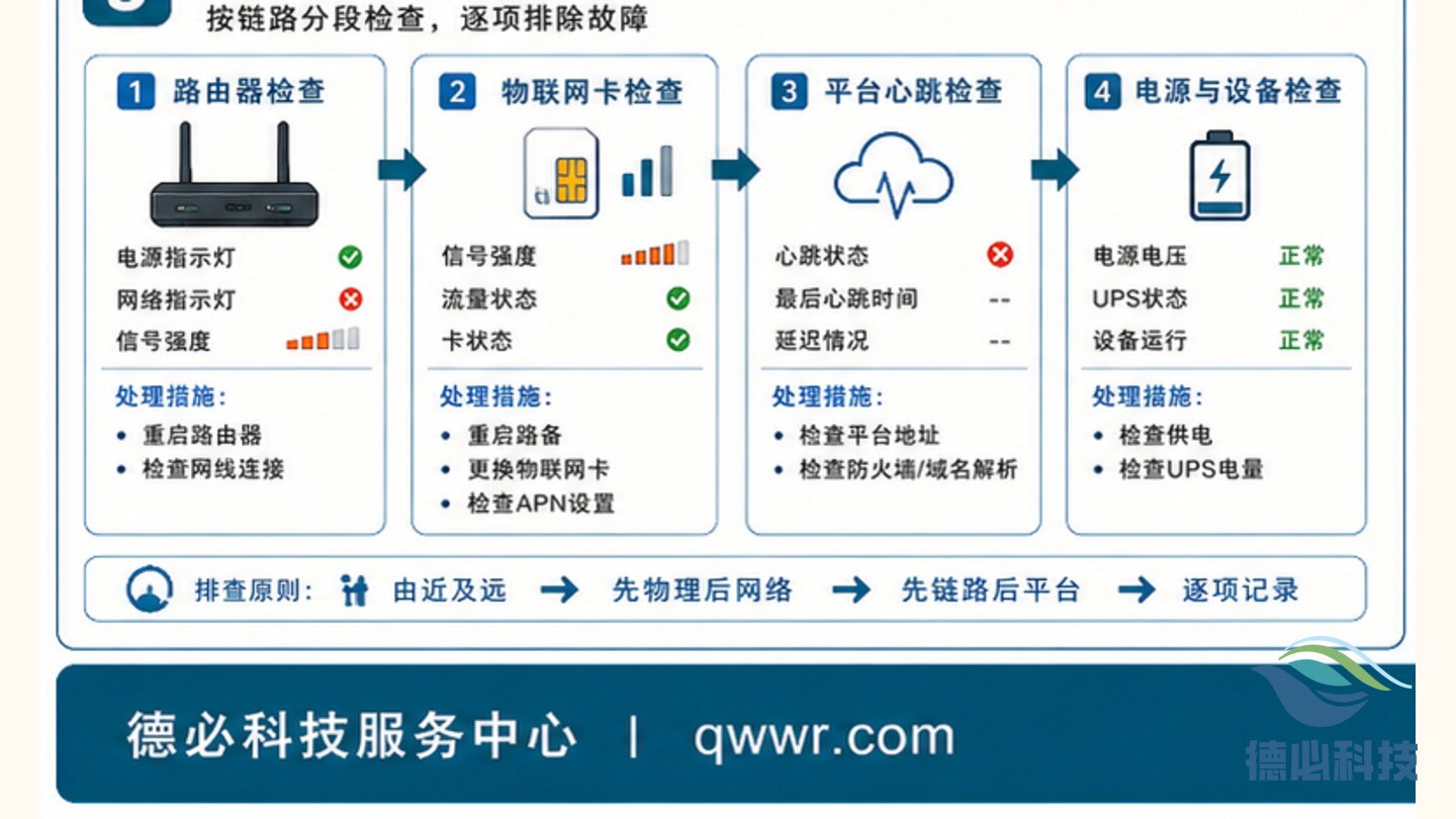 新闻图片 3