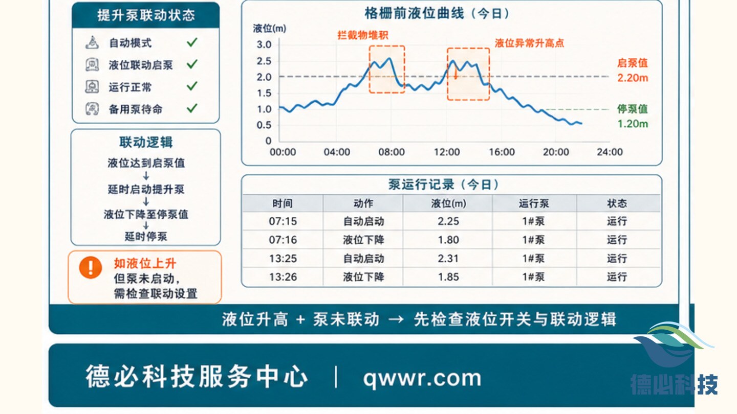 新闻图片 3